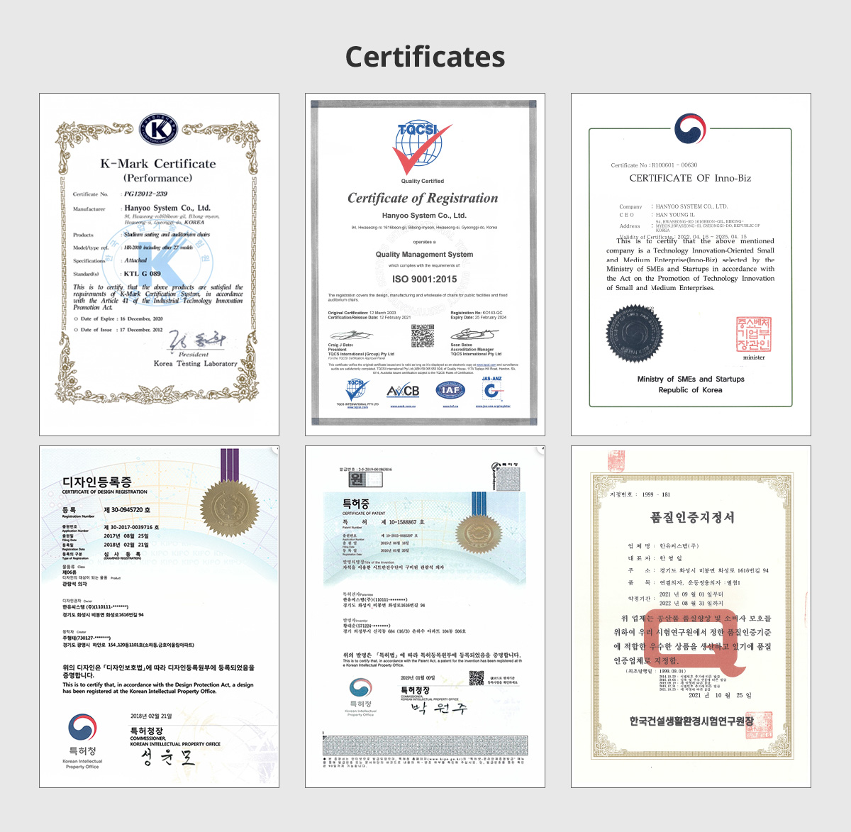 Certificates