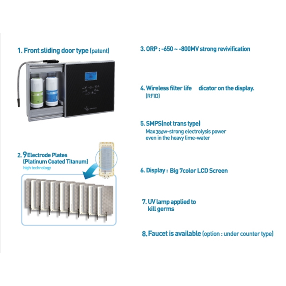 Crewelter 7 (7 Plates Alkaline Water Ionzier)
