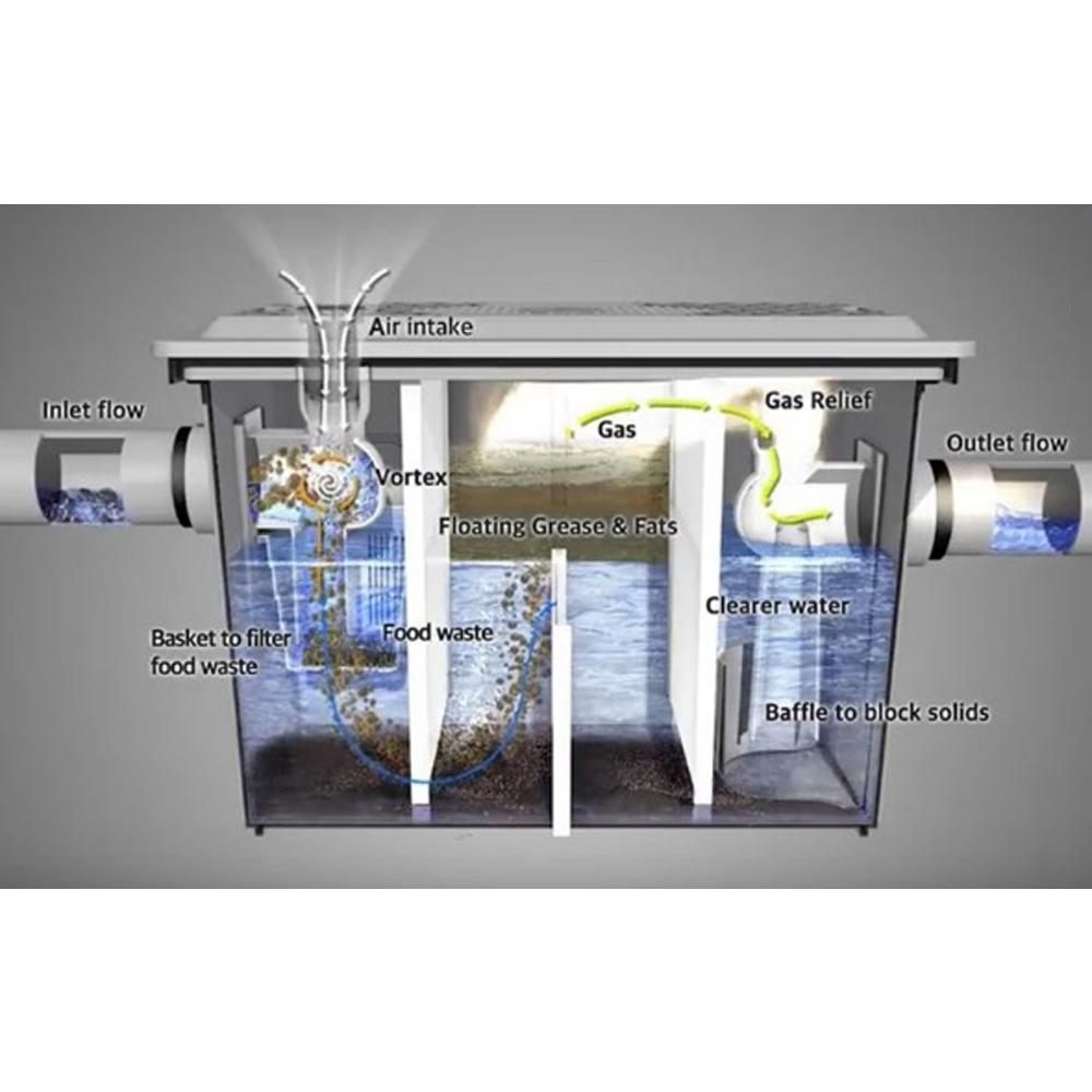 Grease Trap[M-43 (D)]