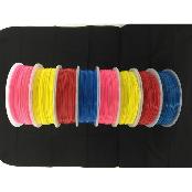 Environment-friendly 3D printer material – PLA filament