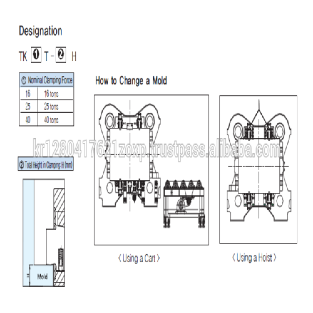High performance TK TYPE latest design digital Auto Clamp System