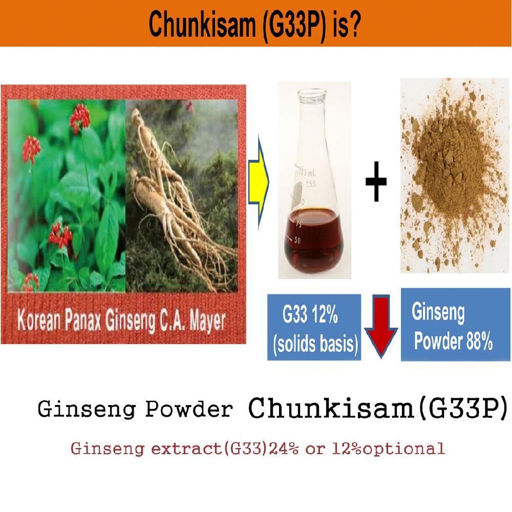 Chunkisam 12% Powder 30g/PE bottle