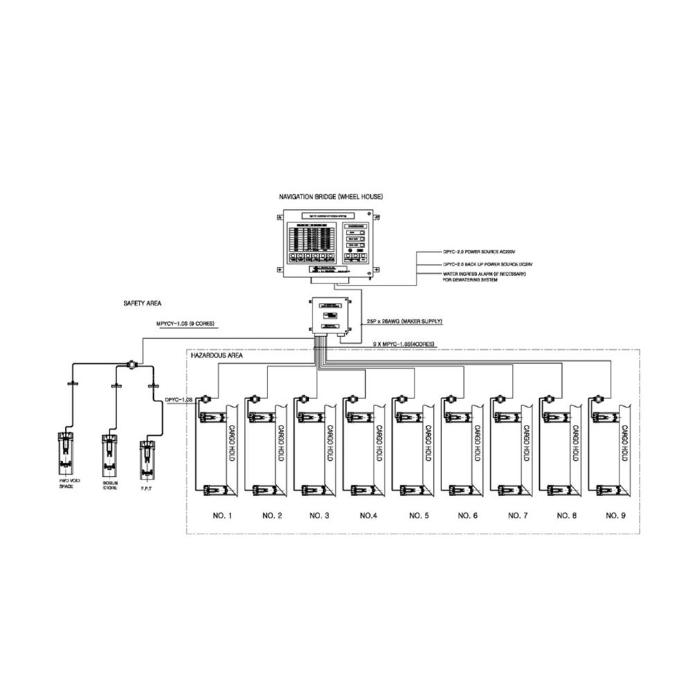 Water contamination detection system