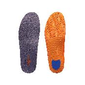 Foot Palace Collapsed Foot and Foot Protection Management