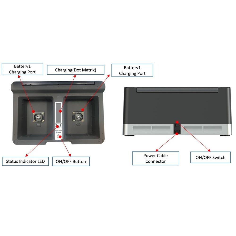 SFeC 200 - Cradle Charger for Electric Motorbike
