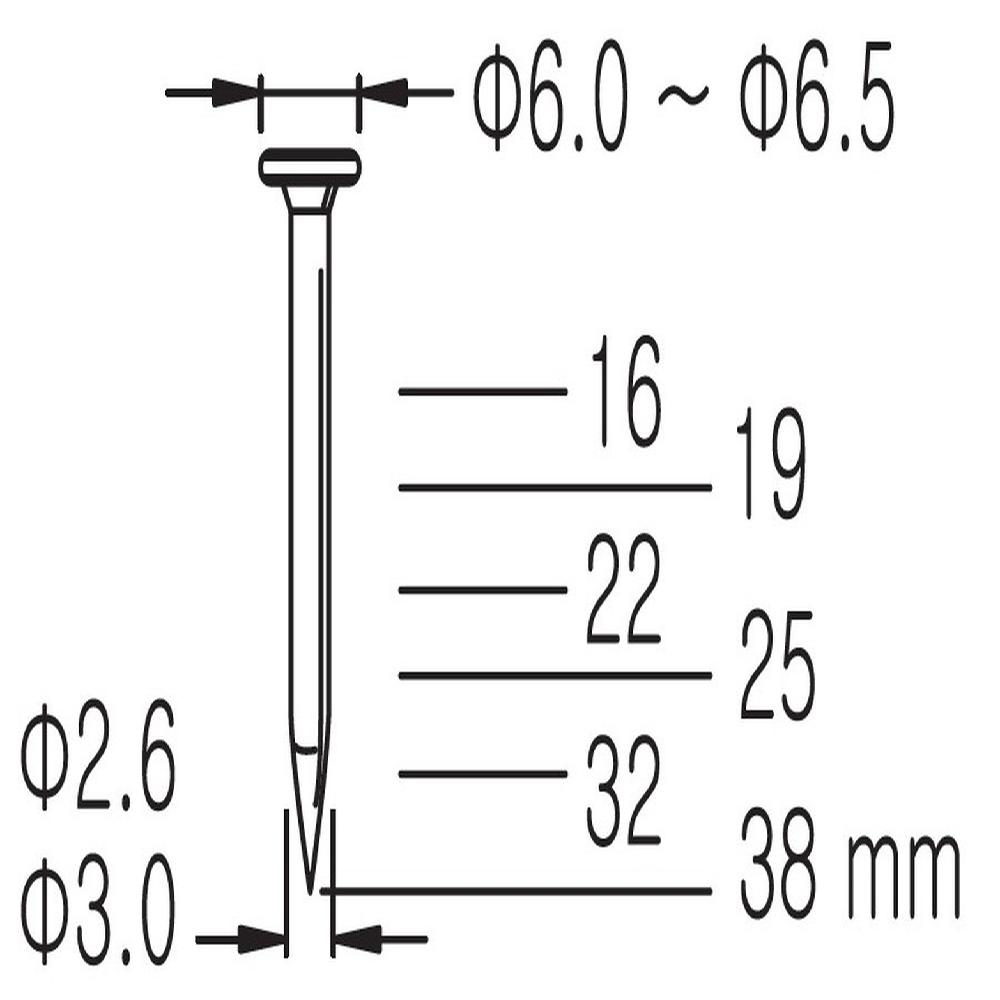 Plastic Collated Concrete Pins
